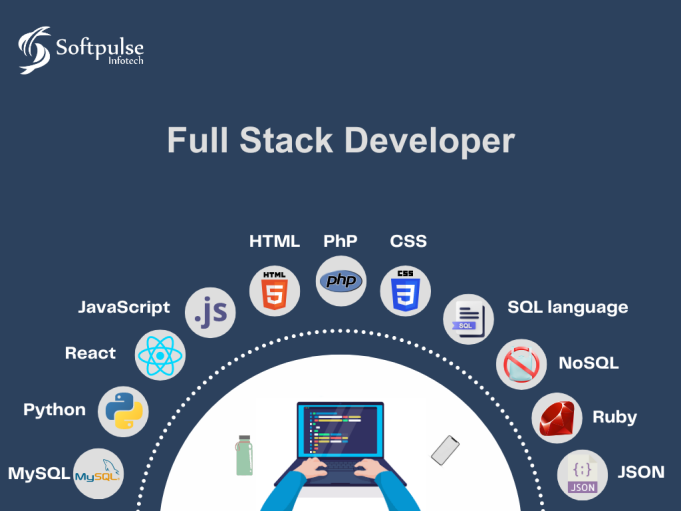 Full Stack Developer (1)