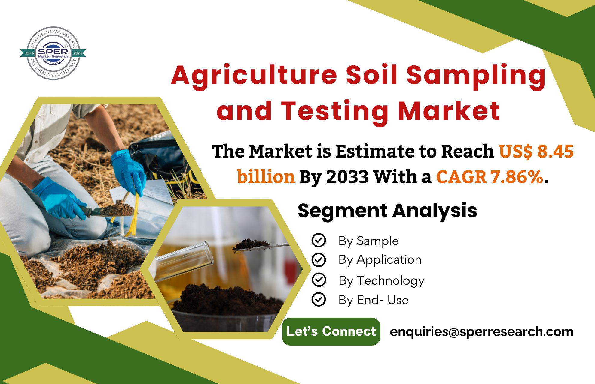 Agriculture Soil Sampling and Testing Market Growth, Share, Rising Trends, Revenue, Challenges, Demand, Key Players, CAGR Status, Regional Outlook and Competitive Analysis 2024-2033 1 Agriculture Soil Sampling and Testing Market Growth, Share, Rising Trends, Revenue, Challenges, Demand, Key Players, CAGR Status, Regional Outlook and Competitive Analysis 2024-2033