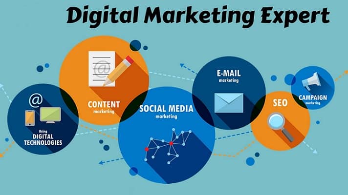 Mastering Digital Marketing: Expert Insights for Success in 2024