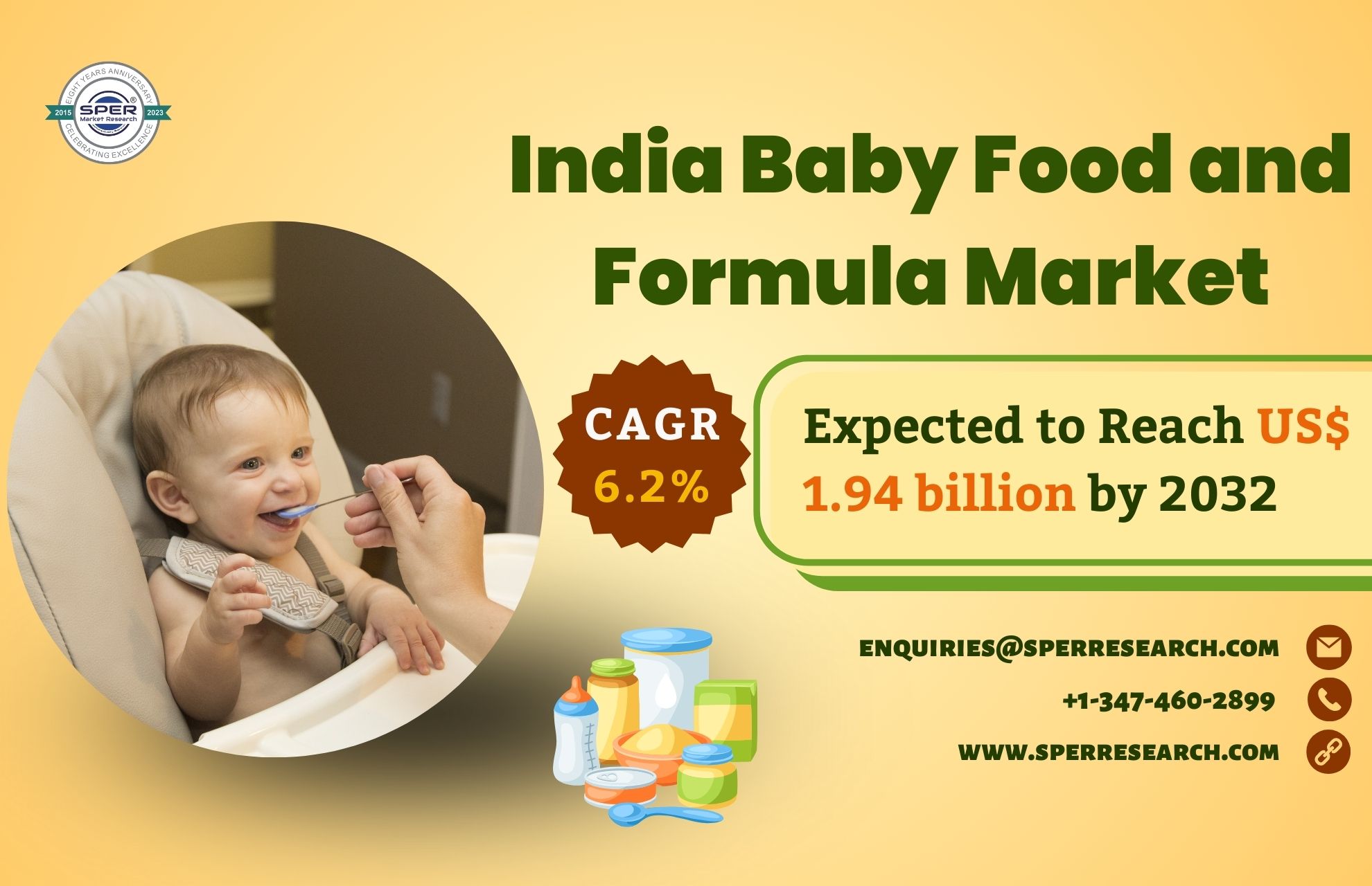 India Baby Food Market Share & Trends (2022-20320 Industry Size, Revenue, Growth Drivers, Challenges, CAGR Status and Future Investment Strategies: SPER Market Research 1 India Baby Food Market Share & Trends (2022-20320 Industry Size, Revenue, Growth Drivers, Challenges, CAGR Status and Future Investment Strategies: SPER Market Research