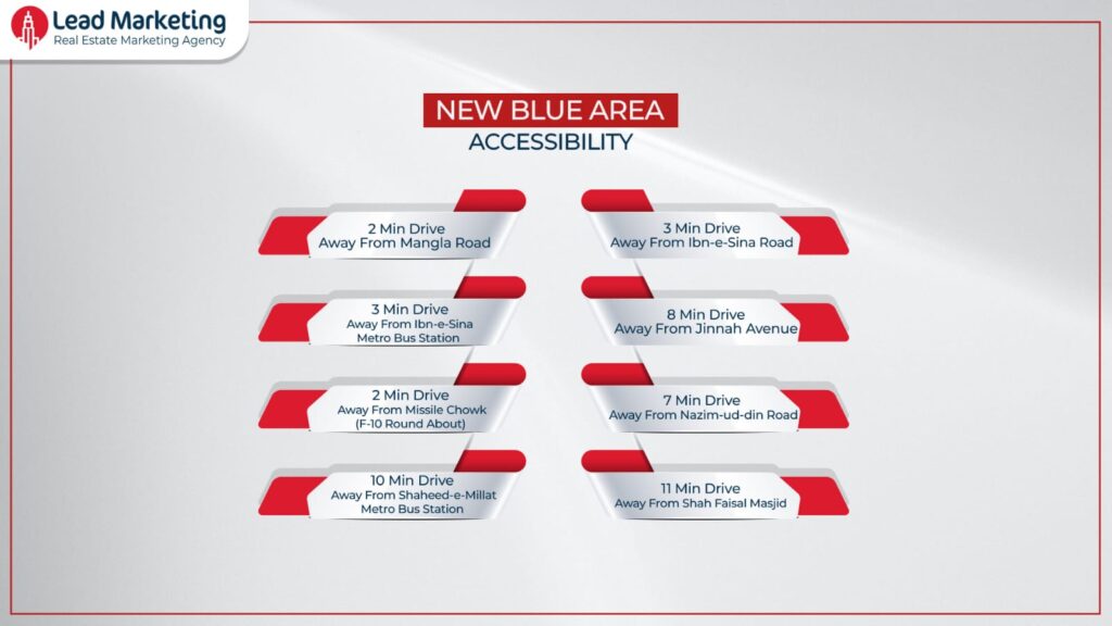 “Discover the New Blue Area Islamabad: A Comprehensive Guide to Modern Living, Investment Opportunities, and Lifestyle”