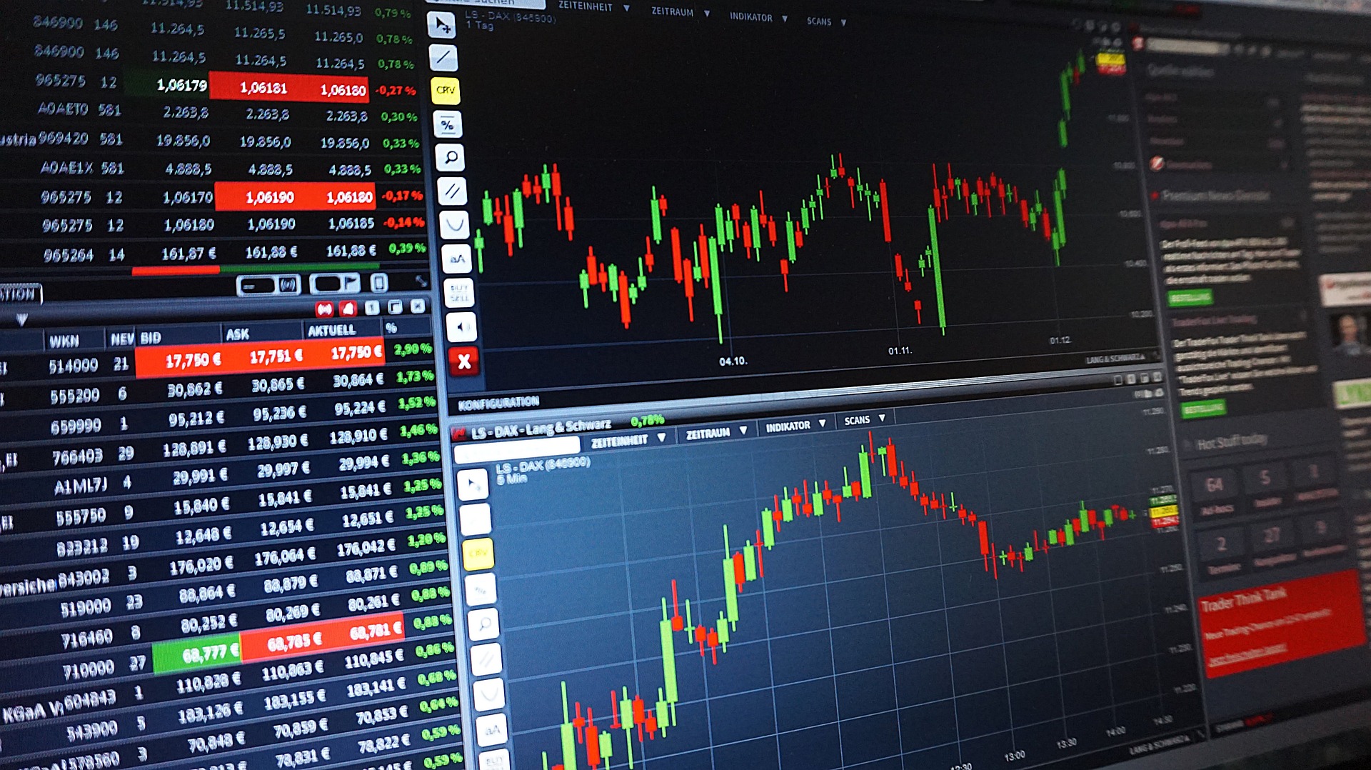How to Use Forex Factory Calendar for Effective B2B Trading Decisions