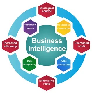 Nebraska Business Entity Search: Fast Lookup 1 Nebraska Business Entity Search: Fast Lookup