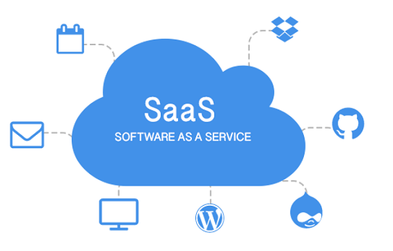 A Strategic Approach to the SaaS Development Life Cycle
