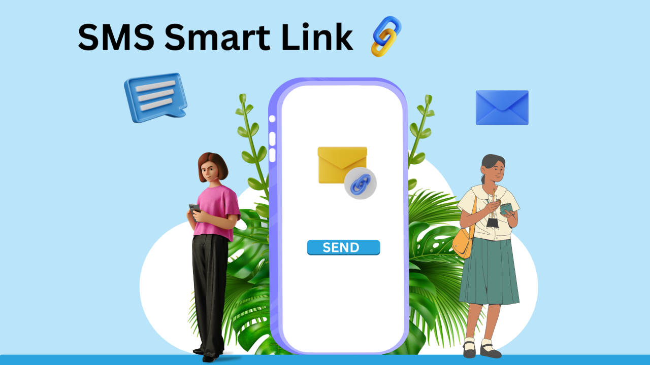 SMS Smart Links for Retailers: Engaging Shoppers Directly 1 SMS Smart Links for Retailers: Engaging Shoppers Directly