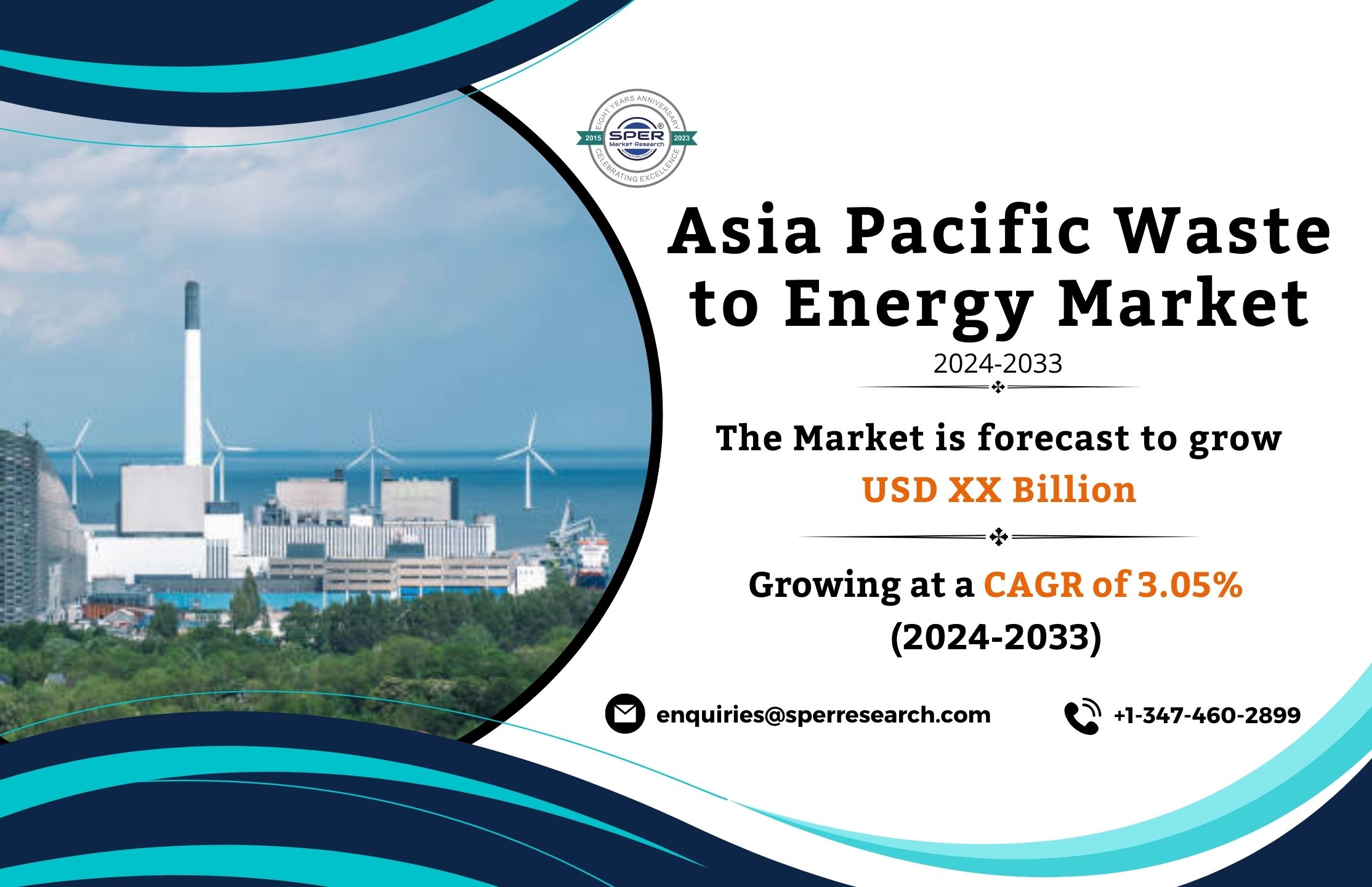 Asia Pacific Waste to Energy Market Size, Share, Trends, Revenue, Demand, Growth Drivers, Challenges, Key Players and Future Investment Strategies Till 2033: SPER Market Research 1 Asia Pacific Waste to Energy Market Size, Share, Trends, Revenue, Demand, Growth Drivers, Challenges, Key Players and Future Investment Strategies Till 2033: SPER Market Research