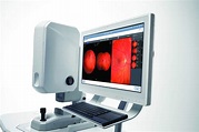 Fundus Camera Market Size And Forecast : Report 2024-2032