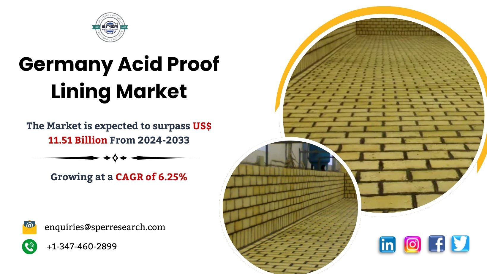 Germany Acid Proof Lining Market Share, Trends, Revenue, Demand, Growth Drivers, Challenges, Key Players and Future Investment Strategies Till 2033: SPER Market Research 1 Germany Acid Proof Lining Market Share, Trends, Revenue, Demand, Growth Drivers, Challenges, Key Players and Future Investment Strategies Till 2033: SPER Market Research