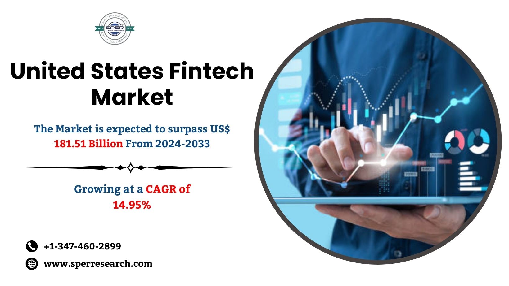 United States Fintech Market Size, Share, Trends, Revenue Demand, Growth Drivers, Challenges, Key Players, CAGR Status and Business Opportunities Till 2033: SPER Market Research 1 United States Fintech Market Size, Share, Trends, Revenue Demand, Growth Drivers, Challenges, Key Players, CAGR Status and Business Opportunities Till 2033: SPER Market Research