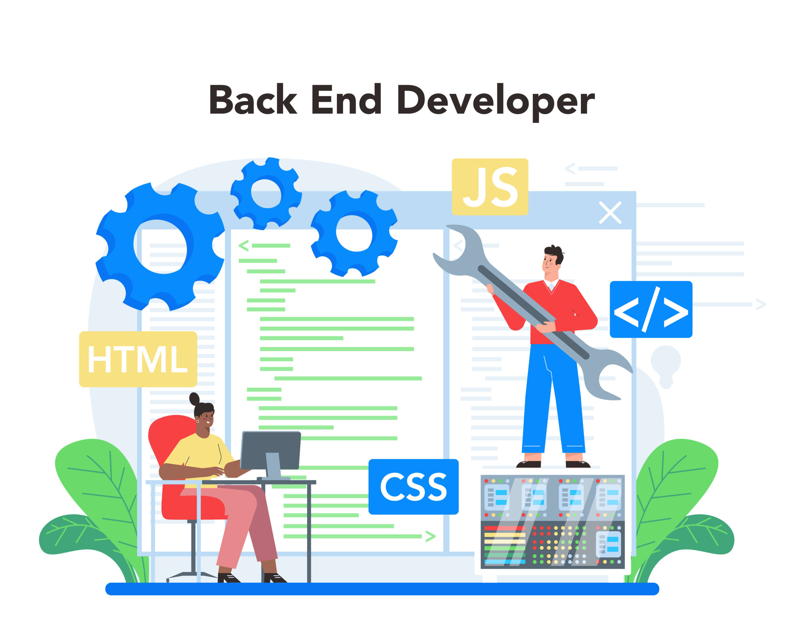 Role of Microservices in Modern Backend Architecture 1 Role of Microservices in Modern Backend Architecture