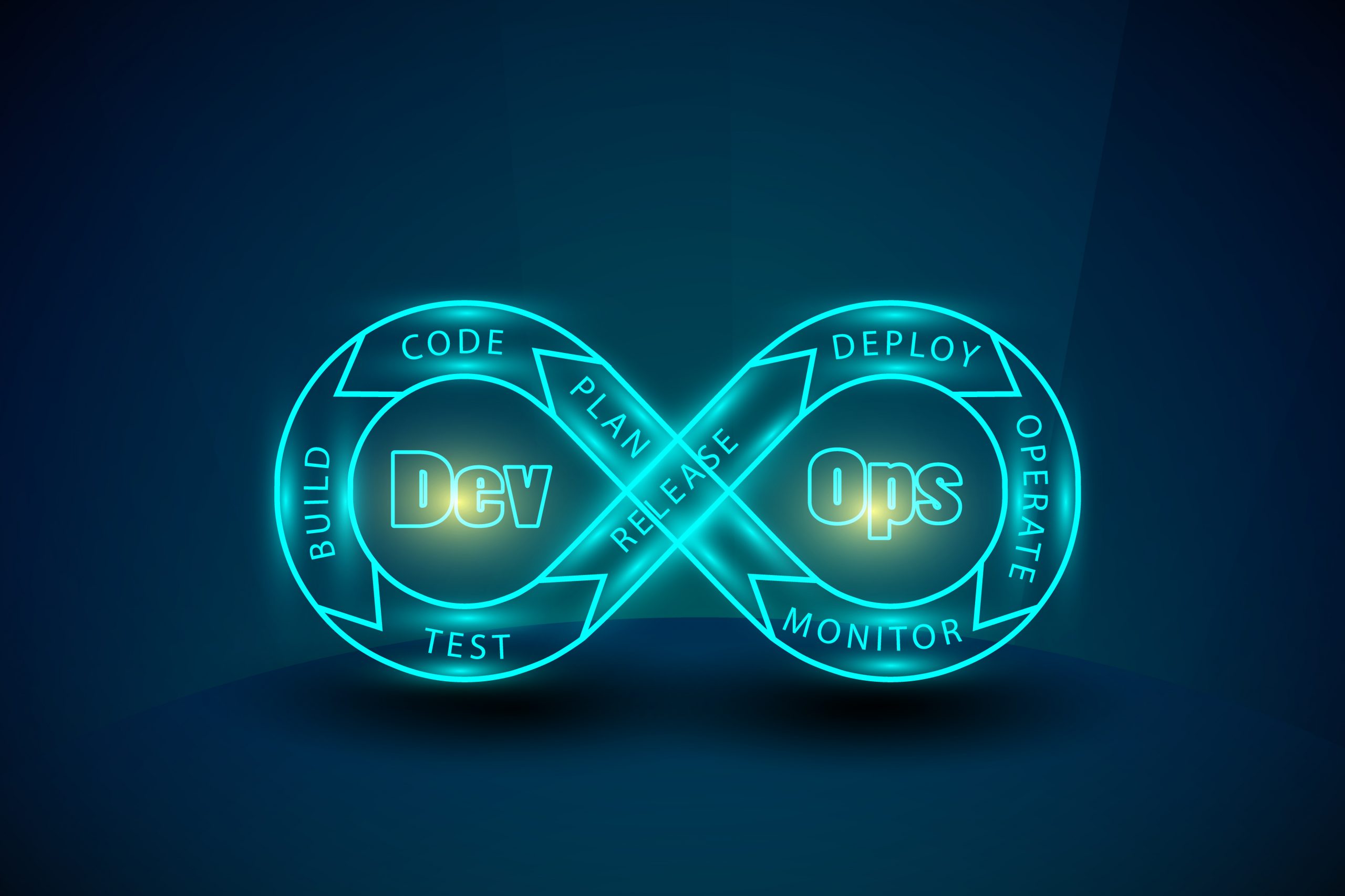 7 Tips for Optimizing Your DevOps Software 1 7 Tips for Optimizing Your DevOps Software
