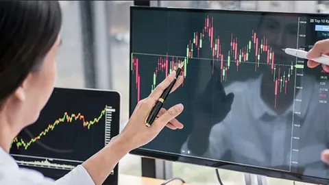 About Online and Top Stock Brokers in Dubai 1 About Online and Top Stock Brokers in Dubai