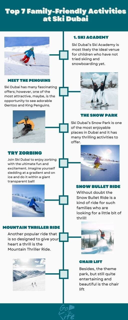 Top 7 Family-Friendly Activities at Ski Dubai 1 image 32