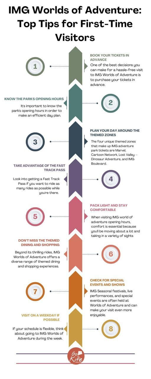 IMG Worlds of Adventure: Top Tips for First-Time Visitors 1 image 33