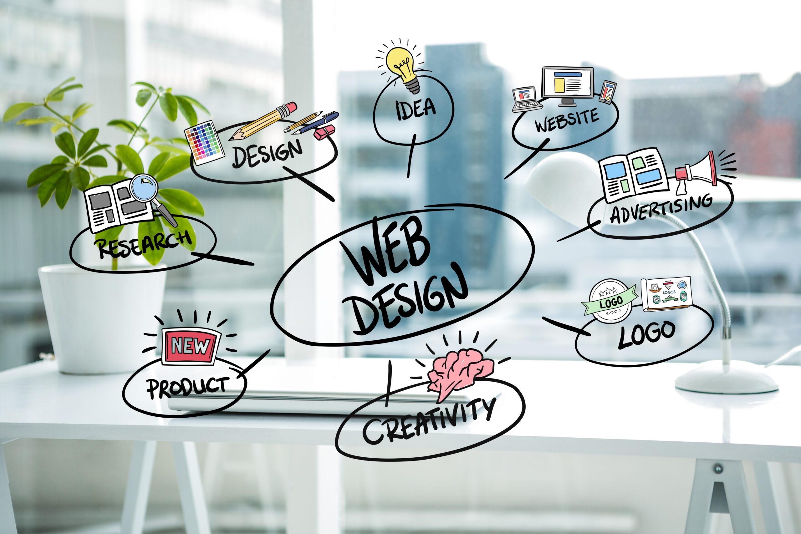 How to Find the Best Web designer in Dubai for Custom Solutions 1 How to Find the Best Web designer in Dubai for Custom Solutions