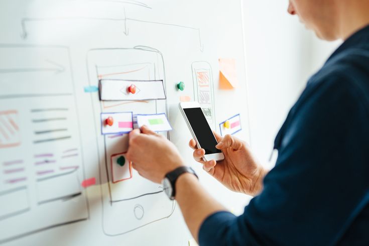 Easiest Way to Growth your Company with Mobile App Development Company in India