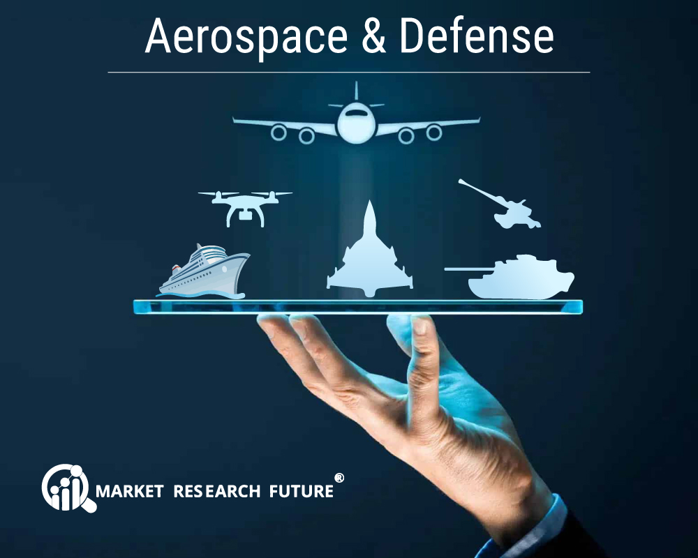 Digital MRO: The Future of Aircraft Maintenance, Repair, and Overhaul with a Projected CAGR of 12.08% 1 Digital MRO: The Future of Aircraft Maintenance, Repair, and Overhaul with a Projected CAGR of 12.08%