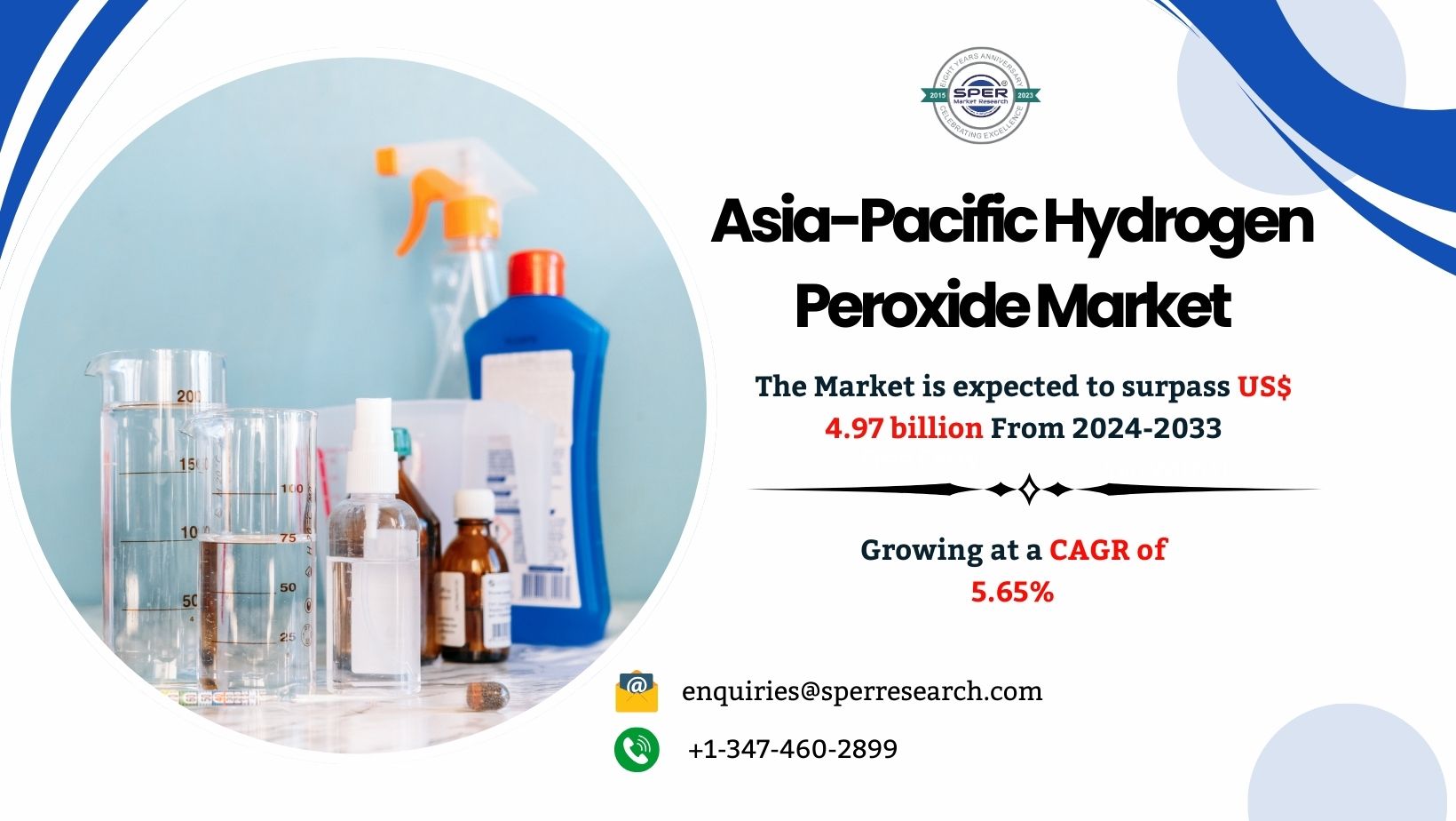 Asia-Pacific Hydrogen Peroxide Market Share, Size, Trends, Revenue, Scope, Growth Drivers, Challenges, Key Manufacture, CAGR Status and Future Competition Till 2033: SPER Market Research 1 Asia-Pacific Hydrogen Peroxide Market Share, Size, Trends, Revenue, Scope, Growth Drivers, Challenges, Key Manufacture, CAGR Status and Future Competition Till 2033: SPER Market Research