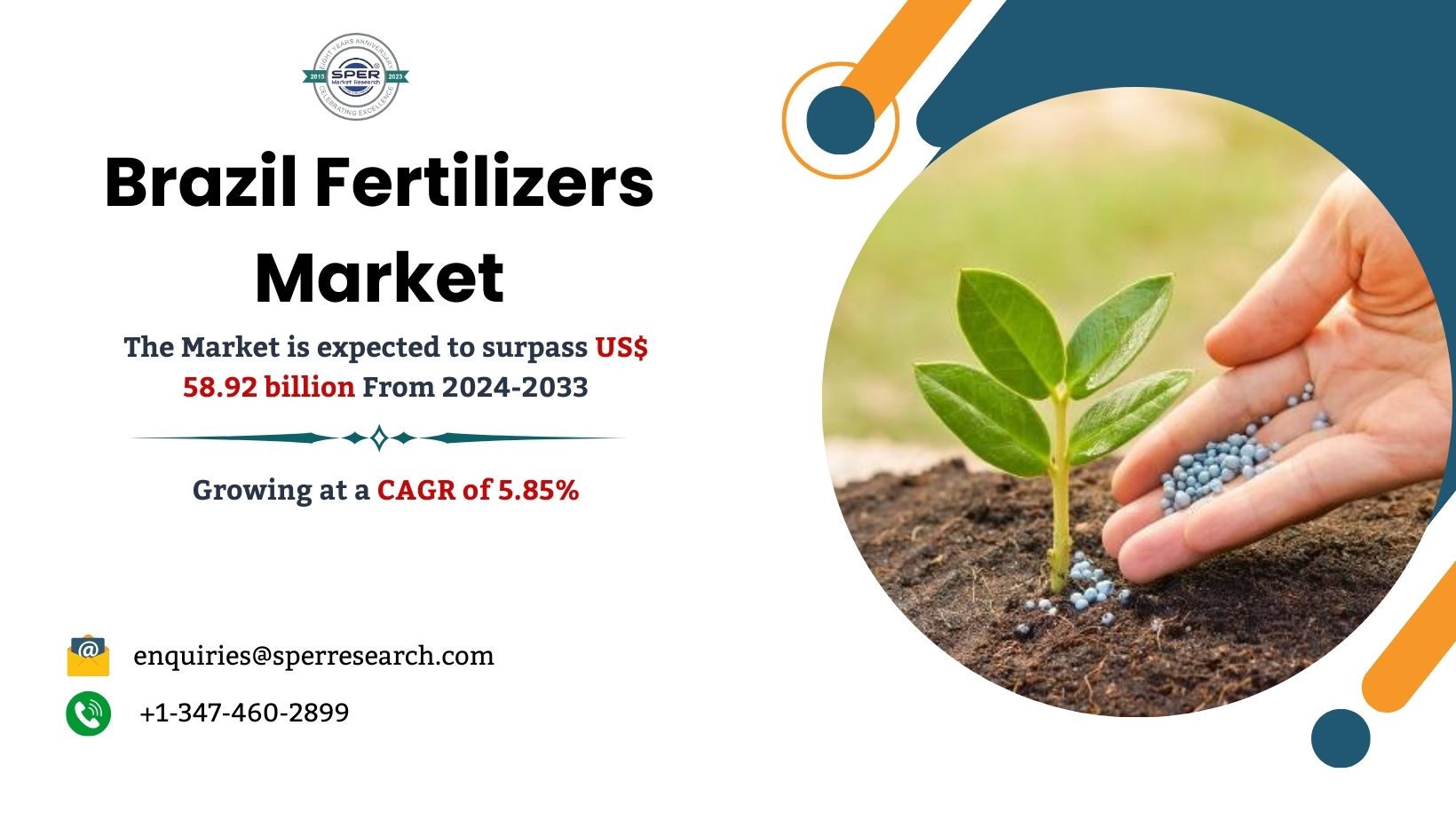 Brazil Fertilizers Market Size, Industry Growth, Share, Trends, Revenue, Demand, Challenges, Key Players, CAGR Status and Future Competition Till 2033: SPER Market Research