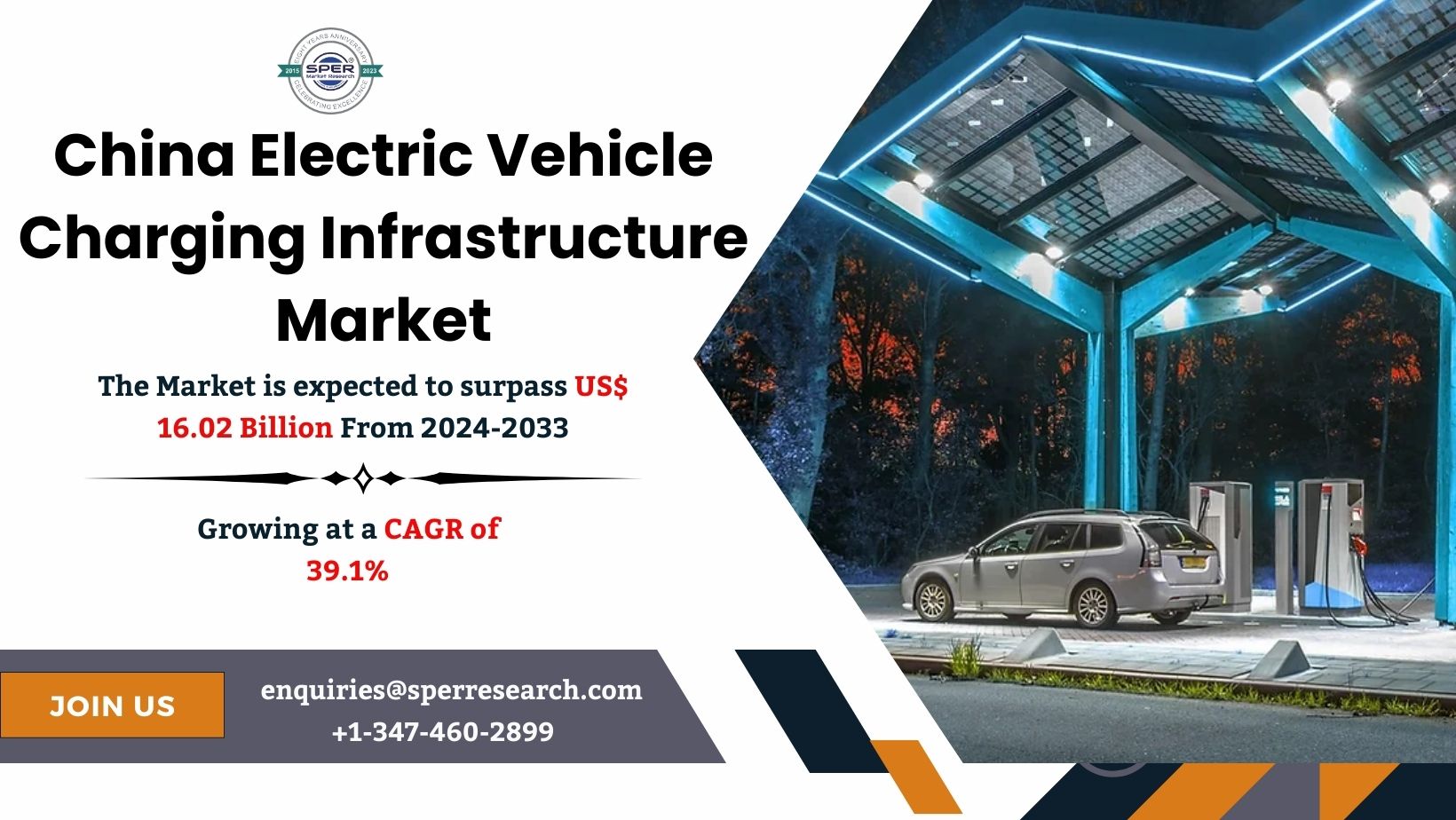 China EV Charging Infrastructure Market Share, Trends, Revenue, Demand, Growth Drivers, Challenges and Future Investment Opportunities Till 2033: SPER Market Research 1 China EV Charging Infrastructure Market Share, Trends, Revenue, Demand, Growth Drivers, Challenges and Future Investment Opportunities Till 2033: SPER Market Research
