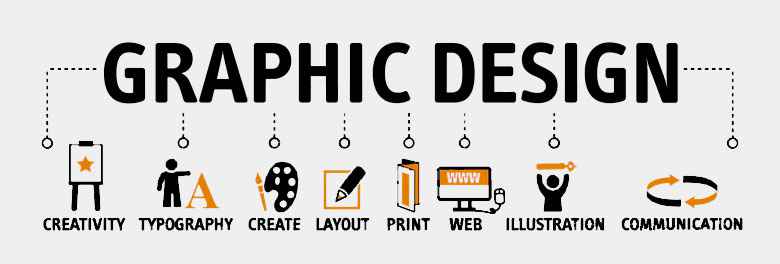 Struggling to Stand Out? Partner with the Top Graphic Design Company in Bangalore for Creative Solutions 2 Graphic Design company