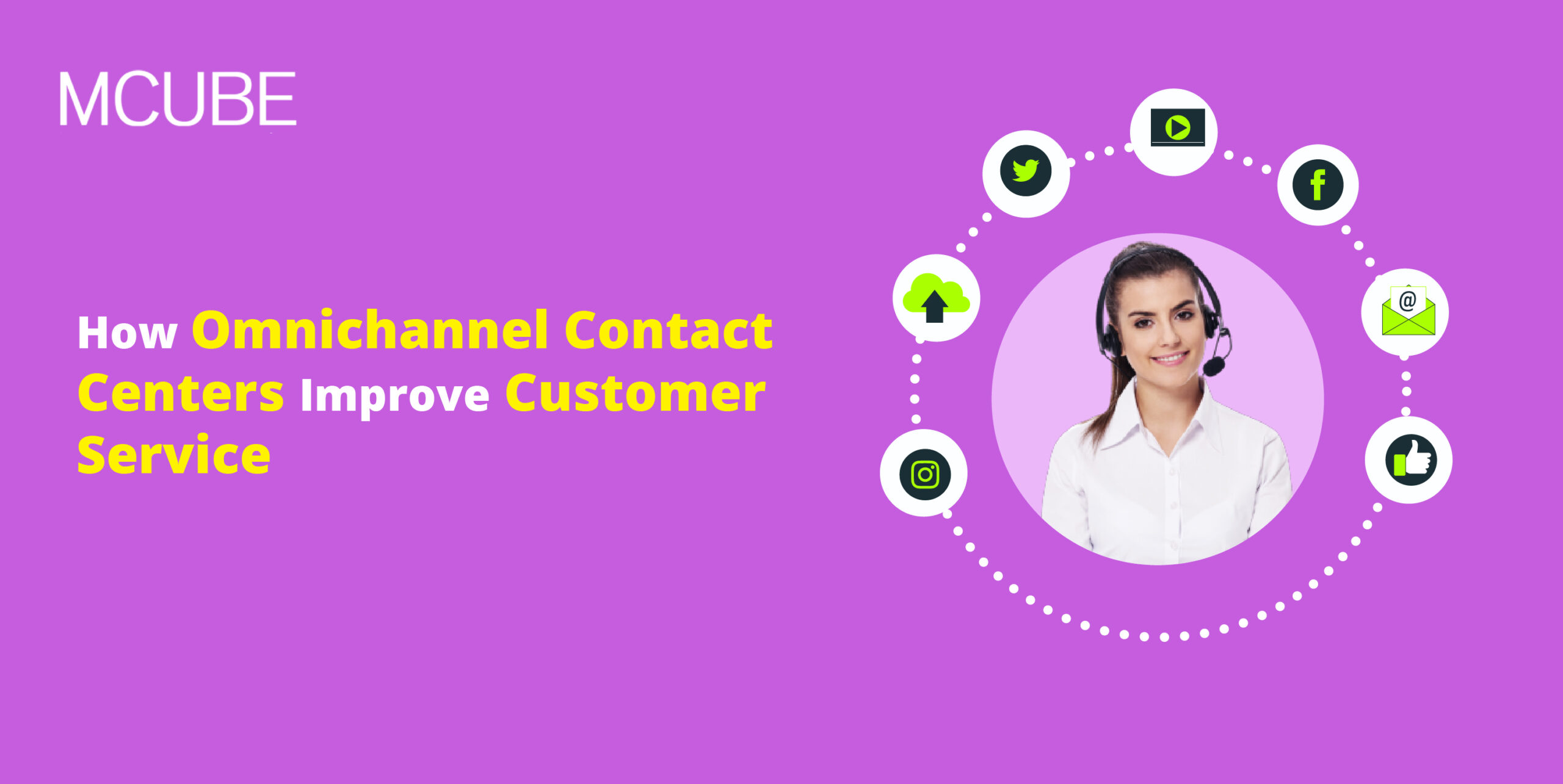 How Omnichannel Contact Centers Improve Customer Service 1 How Omnichannel Contact Centers Improve Customer Service