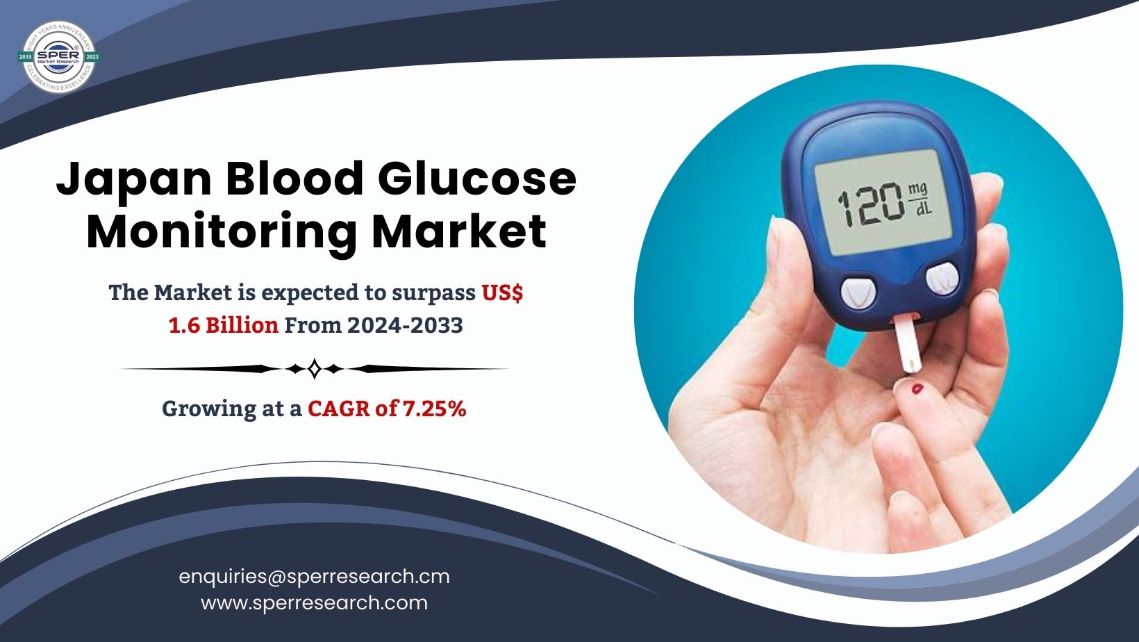 Japan Blood Glucose Monitoring Market Trends, Share, Size, Revenue, Demand, Growth Drivers, Challenges, Key Players, CAGR Status and Business Opportunities Till 2033: SPER Market Research 1 Japan Blood Glucose Monitoring Market Trends, Share, Size, Revenue, Demand, Growth Drivers, Challenges, Key Players, CAGR Status and Business Opportunities Till 2033: SPER Market Research