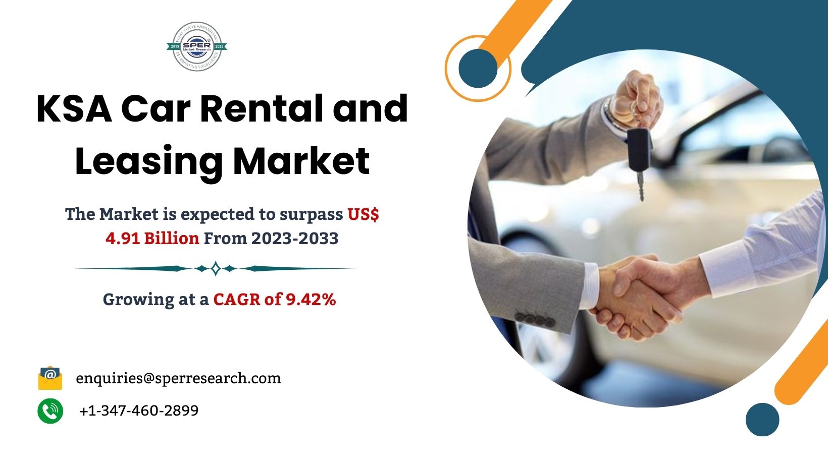 KSA Car Rental and Leasing Market Share, Trends, Revenue, Growth Drivers, CAGR Status, Business Challenges, Key Players and Future Competition Till 2033: SPER Market Research 1 KSA Car Rental and Leasing Market Share, Trends, Revenue, Growth Drivers, CAGR Status, Business Challenges, Key Players and Future Competition Till 2033: SPER Market Research