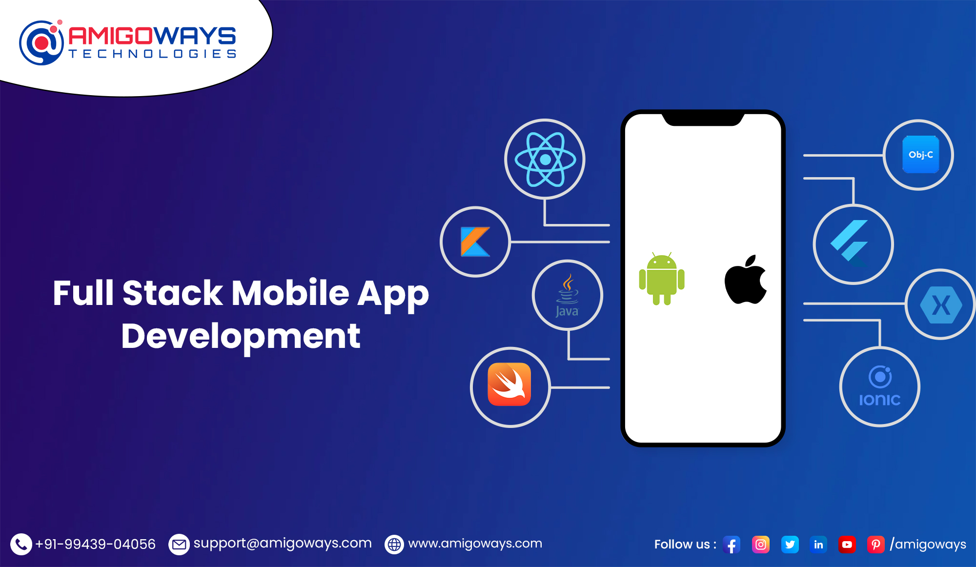 Popular iOS App Development Company in India – Amigoways 1 Popular iOS App Development Company in India – Amigoways