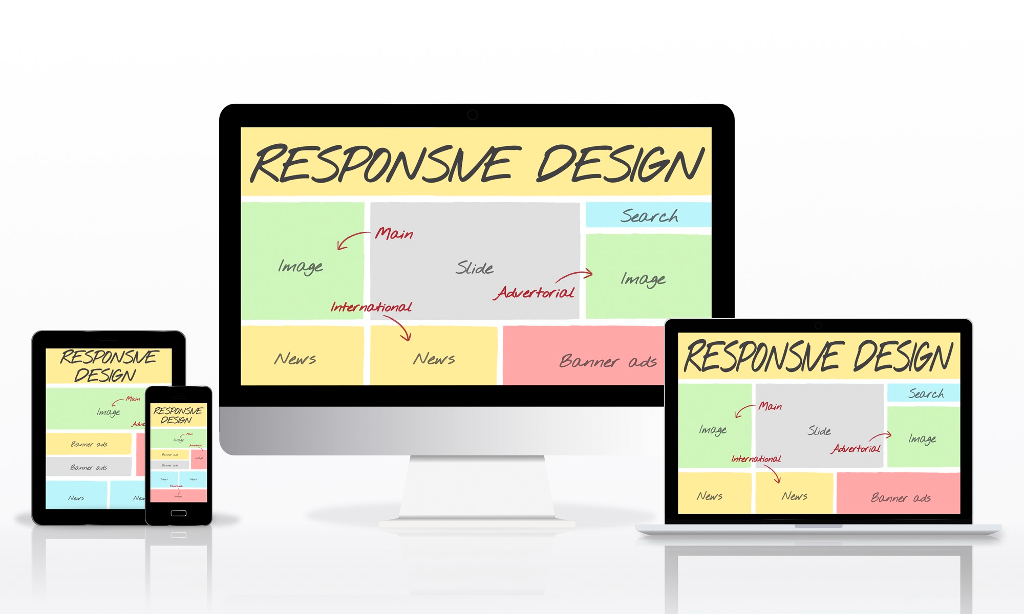Choosing the Right Responsive Web Design Company for Success 1 Choosing the Right Responsive Web Design Company for Success