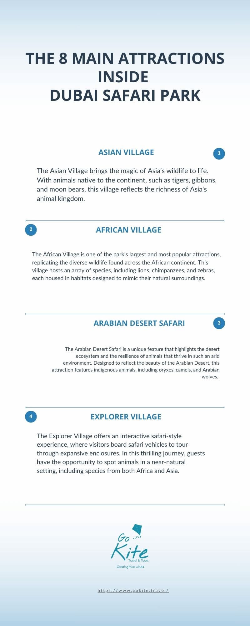The 8 main attractions inside Dubai Safari Park 1 The 8 main attractions inside Dubai Safari Park