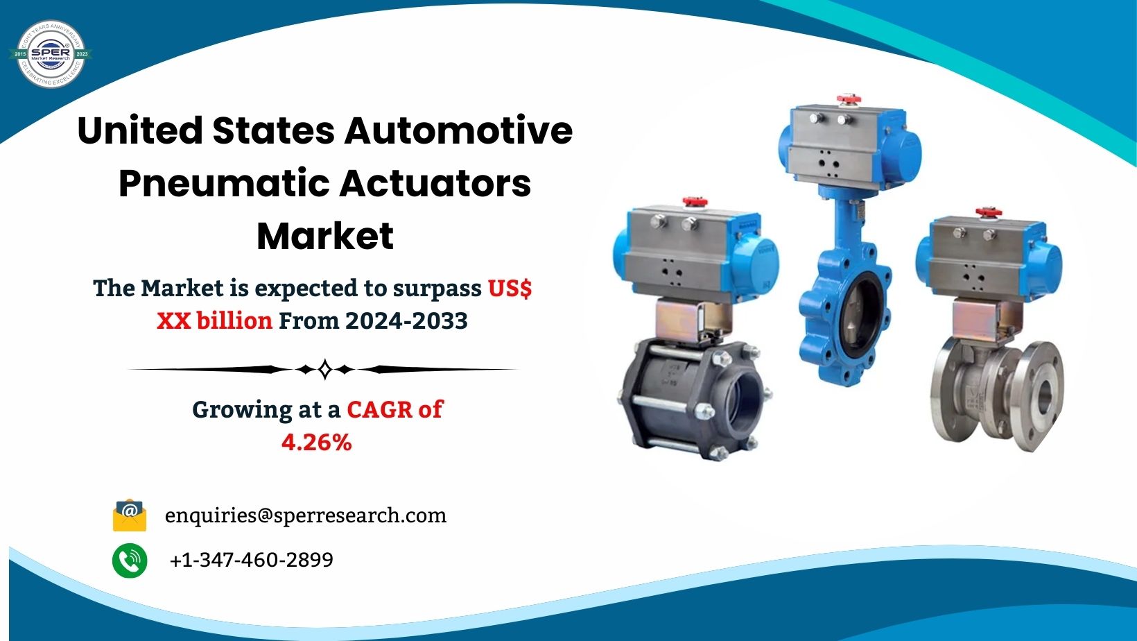 US Automotive Pneumatic Actuators Market Share, Trends, Revenue, Growth Drivers, Challenges, Key Players and Future Investment Opportunities Till 2033: SPER Market Research 1 US Automotive Pneumatic Actuators Market Share, Trends, Revenue, Growth Drivers, Challenges, Key Players and Future Investment Opportunities Till 2033: SPER Market Research