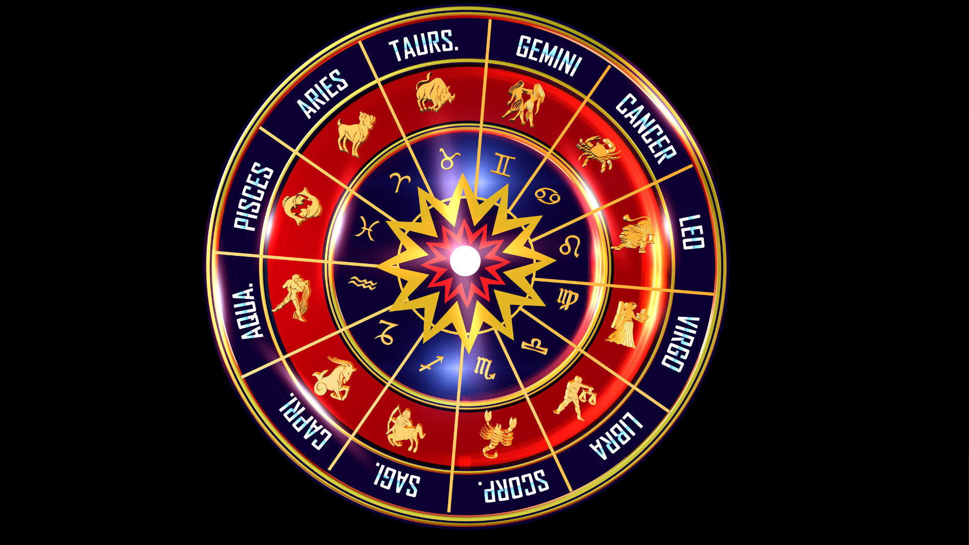 Why Should You Consult an Astrologer in Dubai 1 Why Should You Consult an Astrologer in Dubai