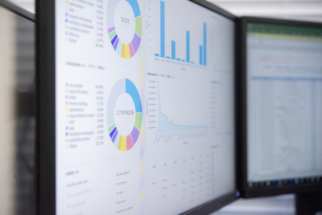 Leveraging AI in Dynamics 365 Customer Service to Improve Response Times 1 Leveraging AI in Dynamics 365 Customer Service to Improve Response Times