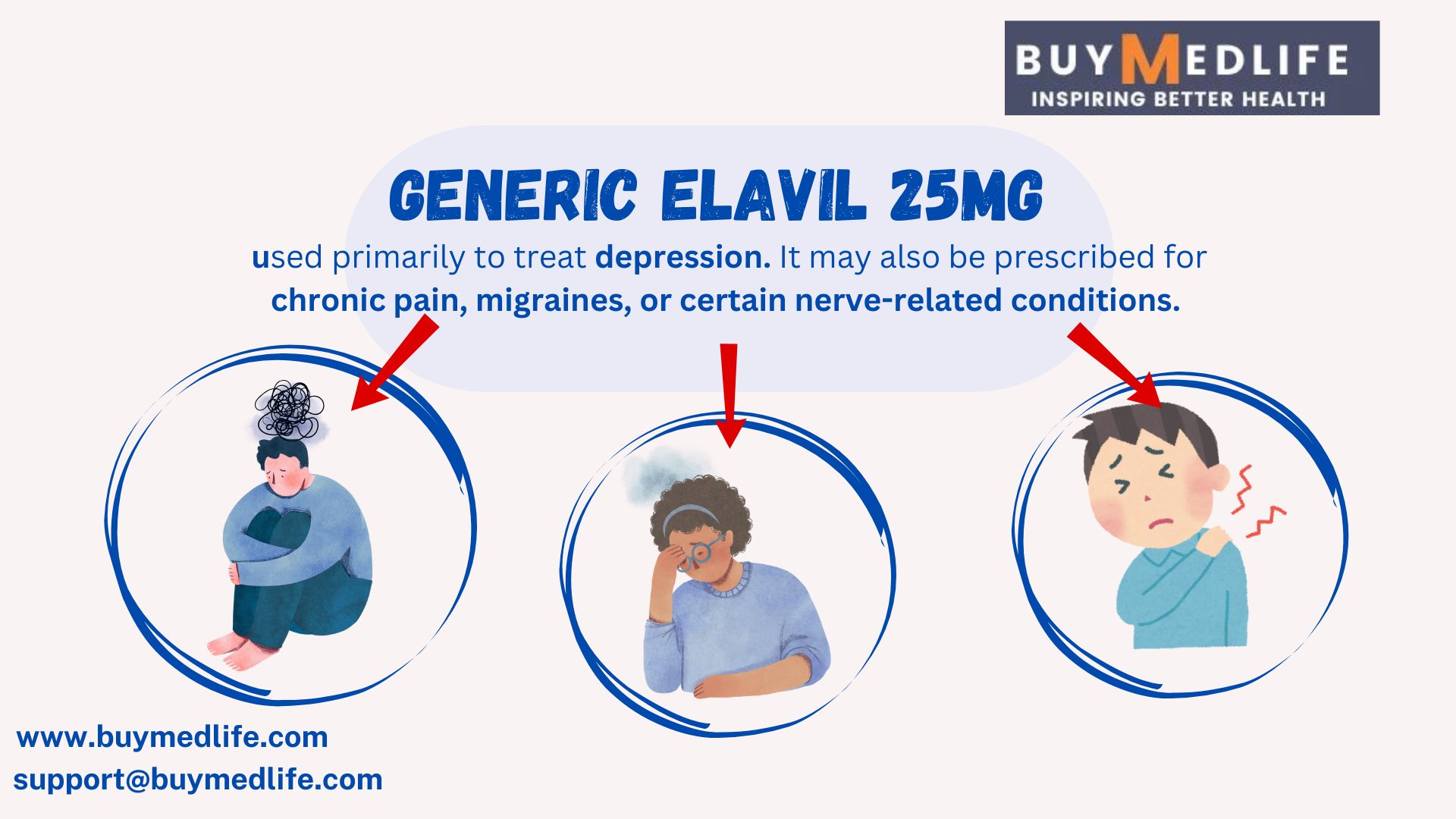 Understanding Elavil 25mg: A Small Dose, A Big Impact 1 Understanding Elavil 25mg: A Small Dose, A Big Impact