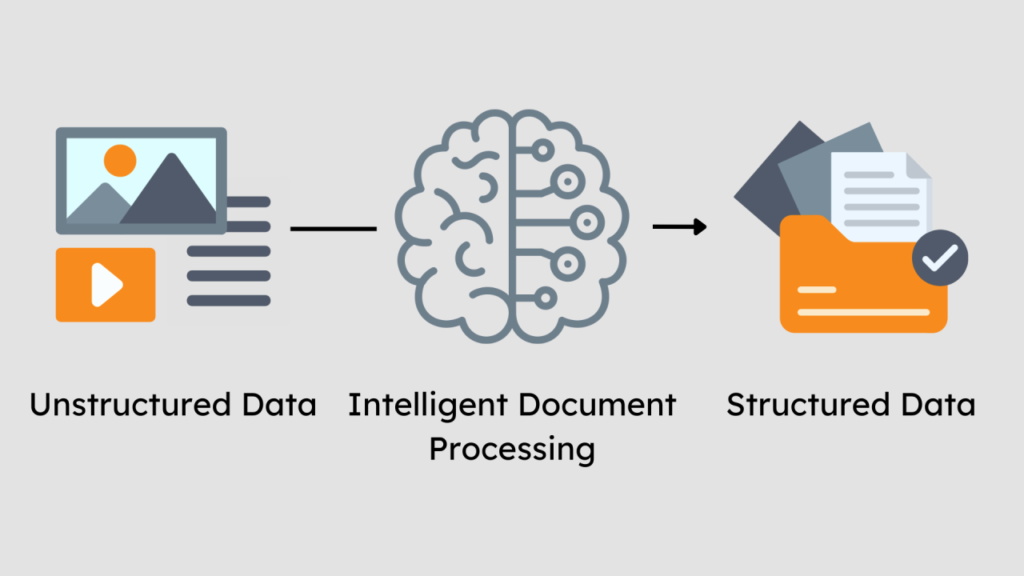 Why Intelligent Document Processing is Essential for Supply Chain Efficiency 2 image 154