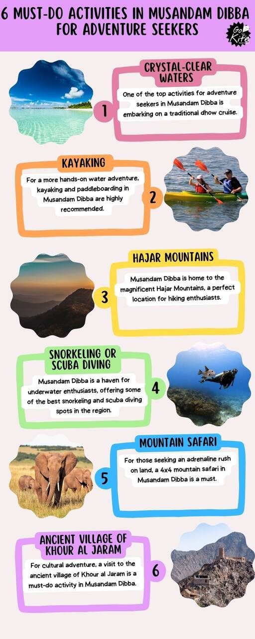 6 Must-Do Activities in Musandam Dibba for Adventure Seekers 1 image 25
