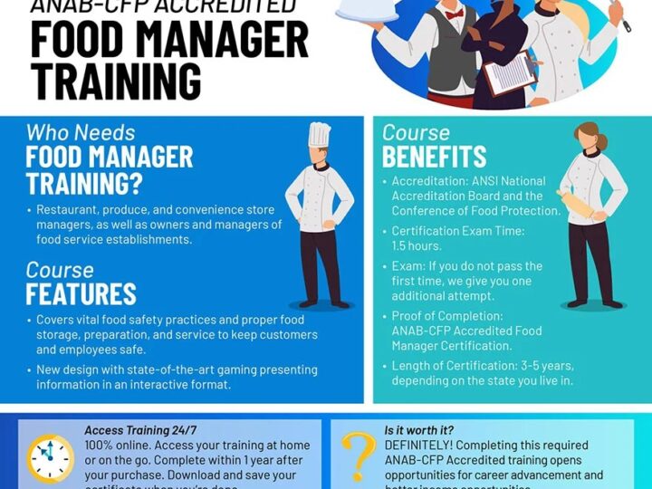 Top 5 Real Estate Pre Licensing Course Online – Learn2Serve