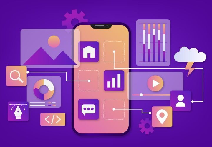 Why You Should Hire a Dedicated Development Team for Your Next Project