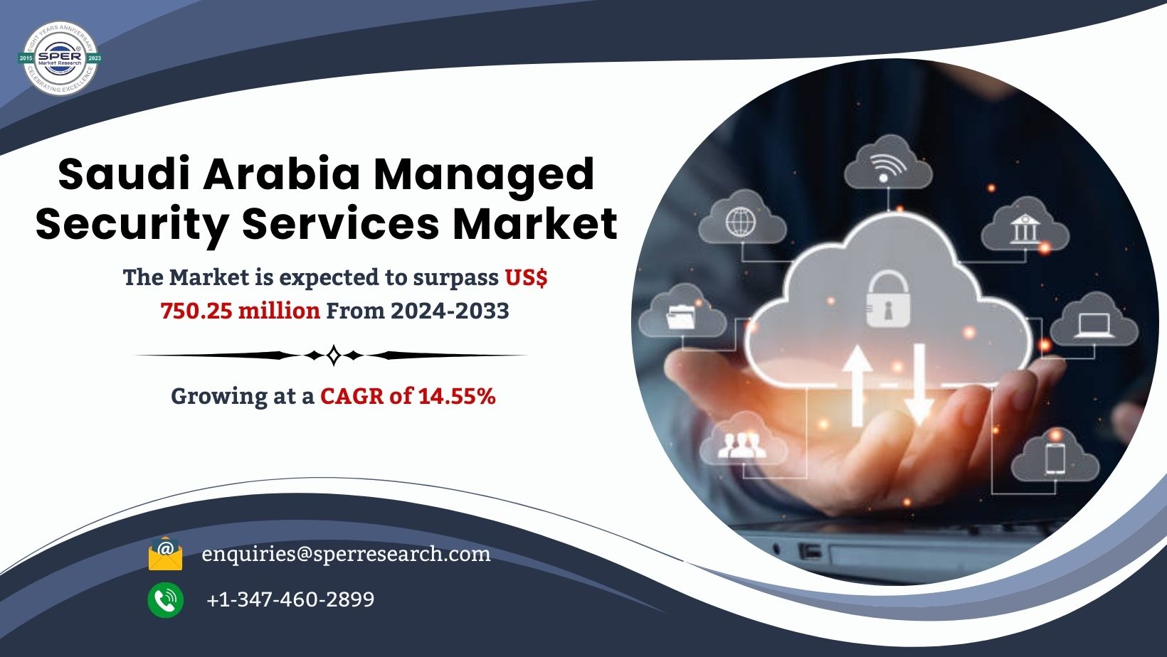 Saudi Arabia Managed Security Services Market Growth and Size Analysis – 2024 Industry Share, Trends, Revenue, Demand, Challenges, Key Players, CAGR Status and Future Competition: SPER Market Research 1 Saudi Arabia Managed Security Services Market Growth and Size Analysis – 2024 Industry Share, Trends, Revenue, Demand, Challenges, Key Players, CAGR Status and Future Competition: SPER Market Research