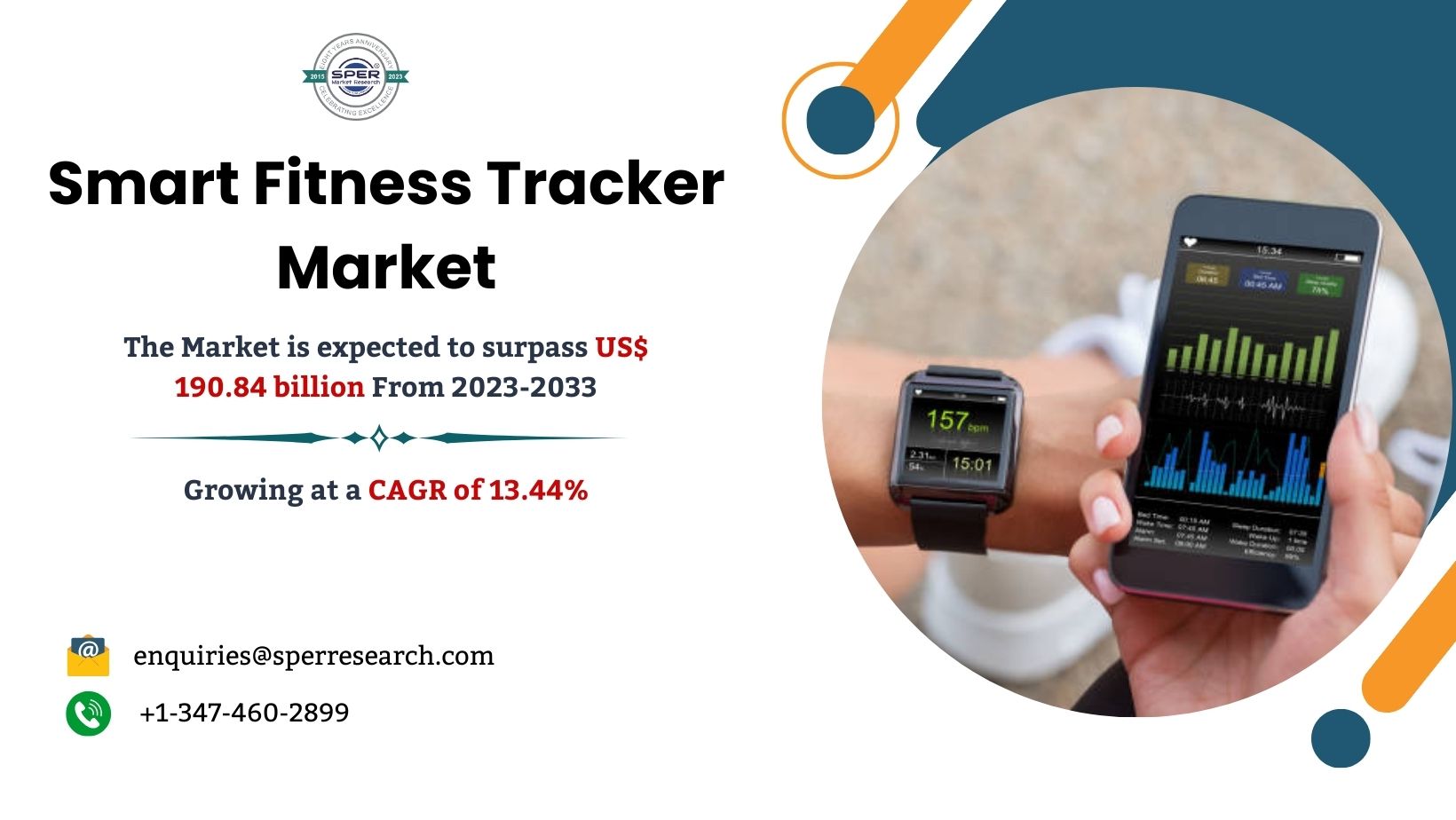 Smart Fitness Tracker Market Size, Industry Growth, Share, Trends, Revenue, Demand, Challenges, Key Players, CAGR Status and Future Competition Till 2033: SPER Market Research 1 Smart Fitness Tracker Market Size, Industry Growth, Share, Trends, Revenue, Demand, Challenges, Key Players, CAGR Status and Future Competition Till 2033: SPER Market Research