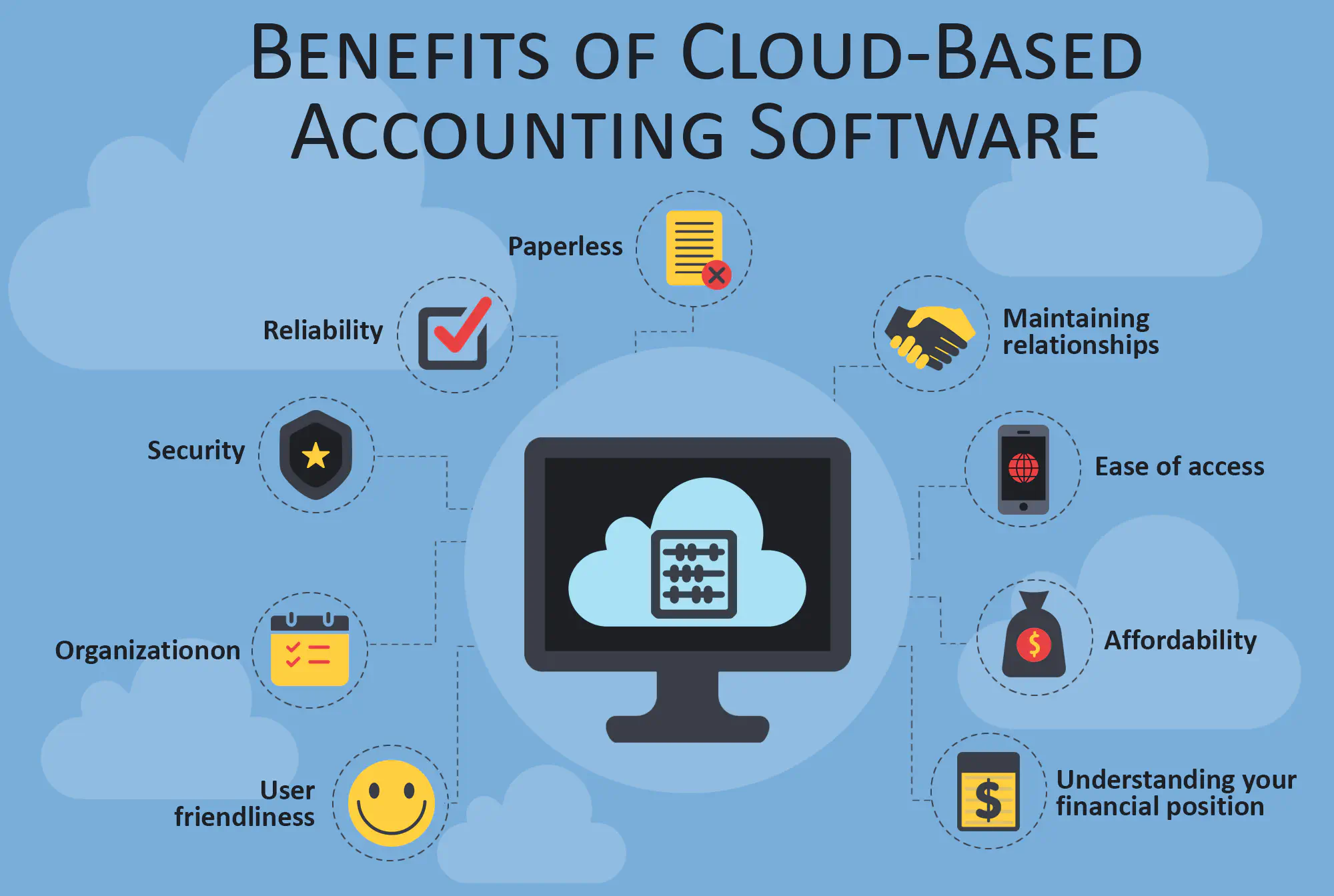 The Ultimate Guide to Business Accounting Software for Modern Entrepreneurs 1 The Ultimate Guide to Business Accounting Software for Modern Entrepreneurs