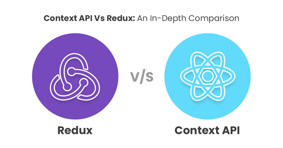 Advantages Of Using Redux Or Context API In MERN Applications 2 MERN Applications