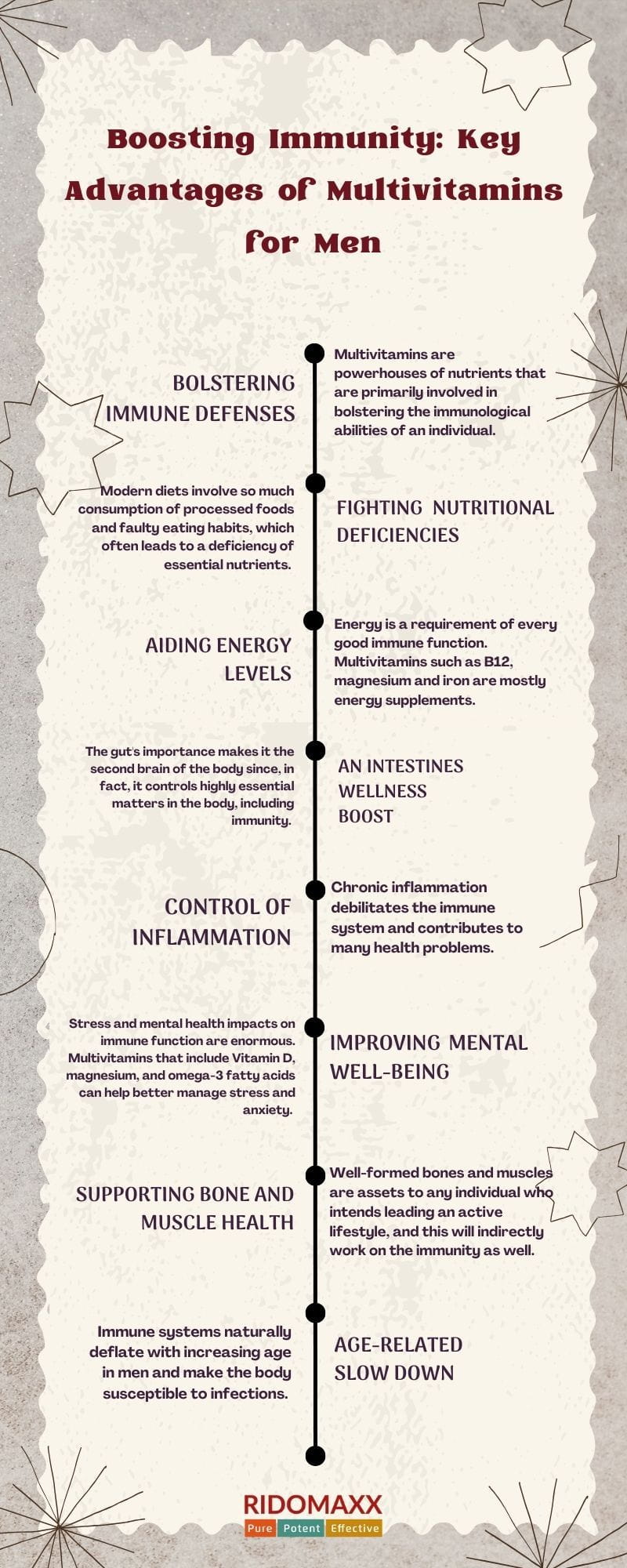 Boosting Immunity: Key Advantages of Multivitamins for Men 2 image 4