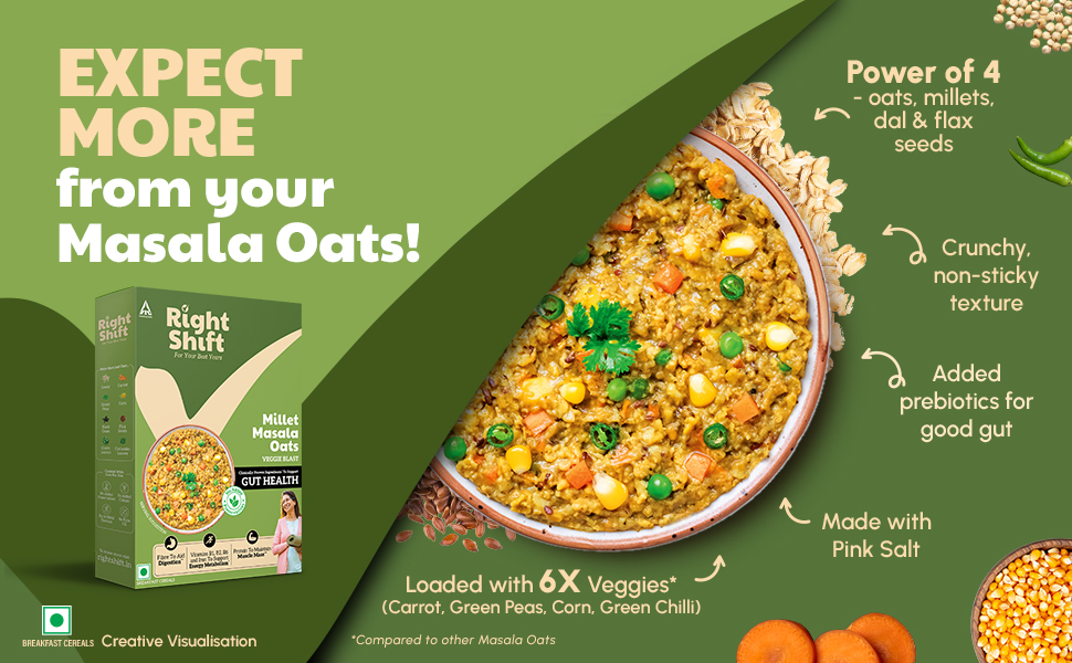 Masala Oats Benefits: A Healthy, Tasty Choice for Your Diet 1 Masala Oats Benefits: A Healthy, Tasty Choice for Your Diet