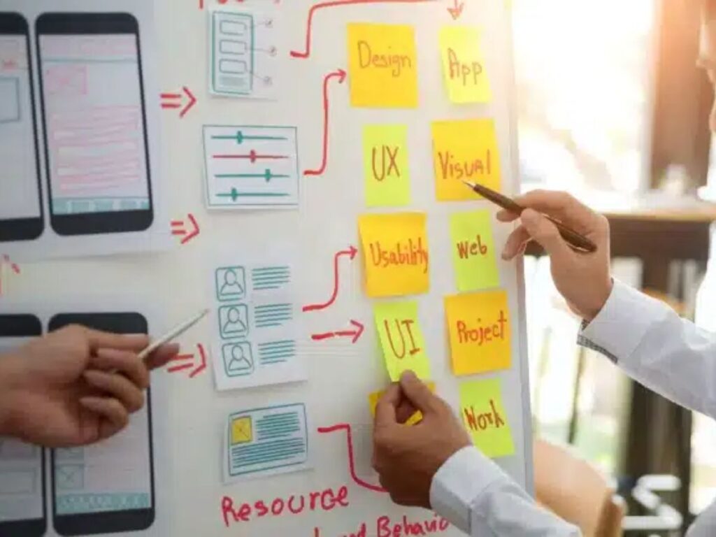4 Proven Strategies to Maximize ROI with Website Design in Clearwater FL 1 website design clearwater fl