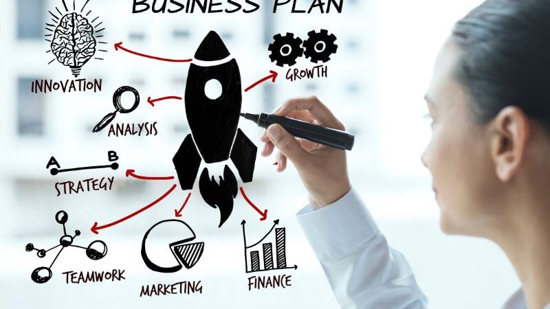 Benefits of Using Cloud-Based Project Management Software