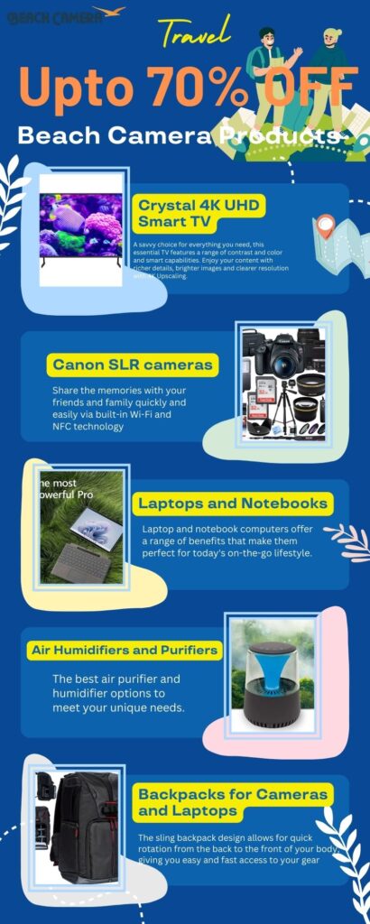 Beach camera- Deals