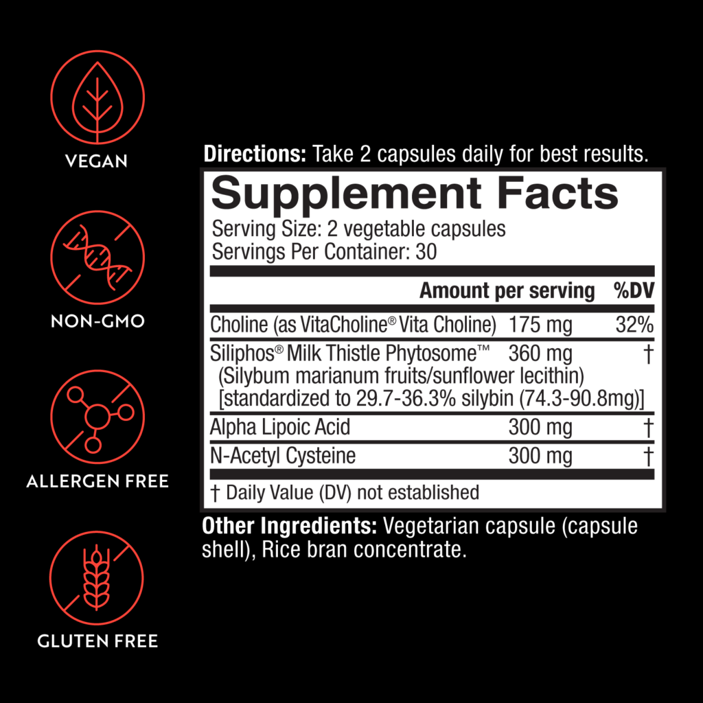 Best Liver Detox Supplement: Revitalize Your Liver with Natural Ingredients 1 Liver Detox Amazon Thumbnail Images V01