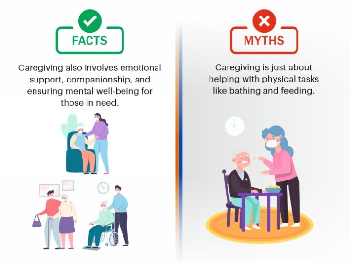 The Importance of Accredited Care Training Courses in Essex, UK: Why Choose Shreeji Training